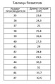 Ботинки Вектор 5001-01 Ботинки Вектор 5001-01